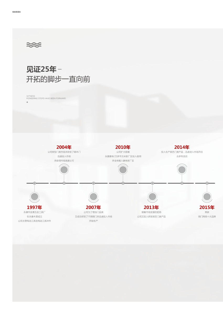 TIKTOK色板下载大門效果圖大全